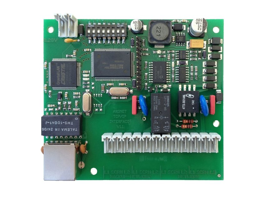 Le module TCP/IP pour GMC+